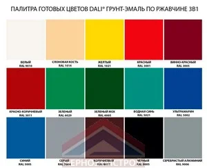 Грунт-эмаль "Дали" по ржавчине 3 в1 2,0л