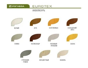 EUROTEX Аквалазурь 0,9кг