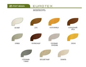 EUROTEX Аквалазурь 2,5кг