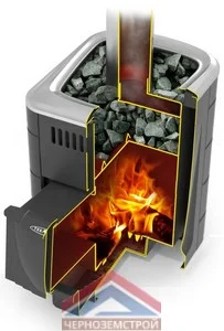 Печь для бани Термофор Компакт 2017 Carbon ДН антрацит 23901
